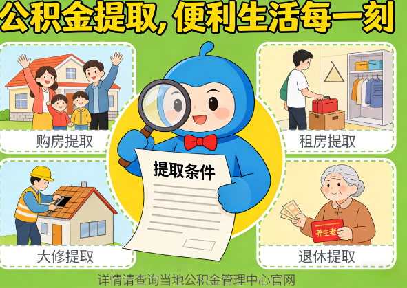 长治公积金代办行业迎规范化整治：多地出台新规，严打违规提取与“黑中介”